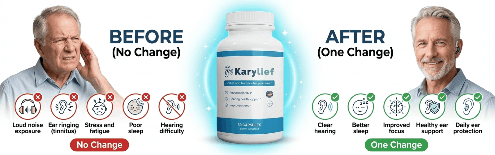 Karylief&nbsp;before after image